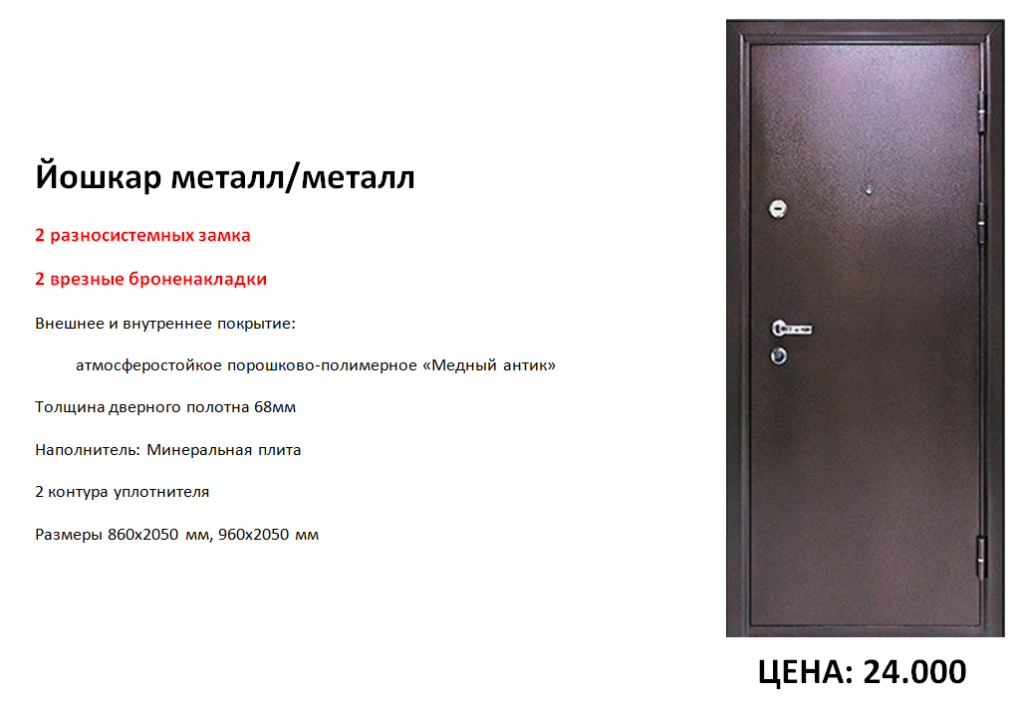 Входные металлические двери Ремстрой-М