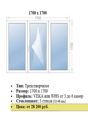 Северск Ремстрой-М пластиковые окна под ключ